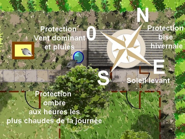 Boussole Multifonction Avec Règle - Pour Randonnée, Survie, Navigation - 2 Pièces
